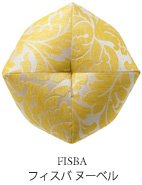 FISBA